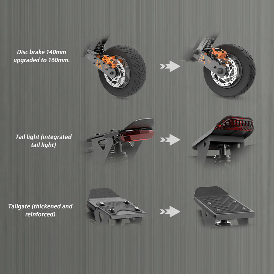 kukirin g4 offroad-elektroroller