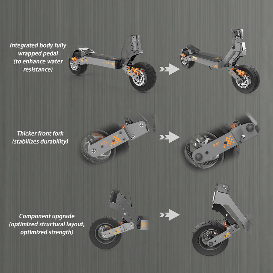 kukirin g4 offroad-elektroroller