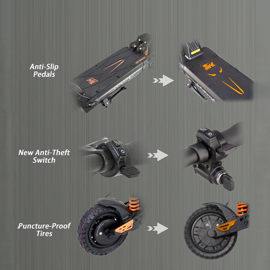 kukirin g2 master offroad-elektroroller